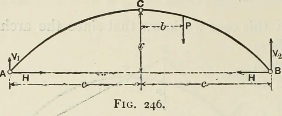 An illustration from The theory and practice of modern framed structures : designed for the use of schools, and for engineers in professional practice, 1897, leaf 231