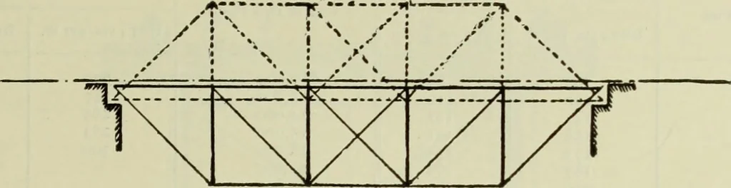 An illustration from The theory and practice of modern framed structures : designed for the use of schools, and for engineers in professional practice, 1897, leaf 260