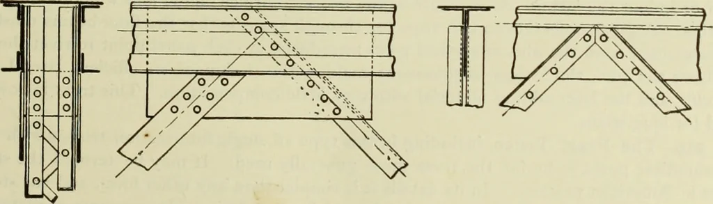An illustration from The theory and practice of modern framed structures : designed for the use of schools, and for engineers in professional practice, 1897, leaf 264