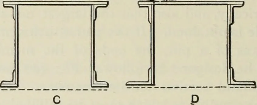 An illustration from The theory and practice of modern framed structures : designed for the use of schools, and for engineers in professional practice, 1897, leaf 277