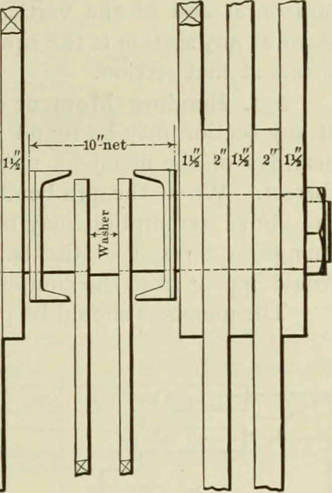 An illustration from The theory and practice of modern framed structures : designed for the use of schools, and for engineers in professional practice, 1897, leaf 294