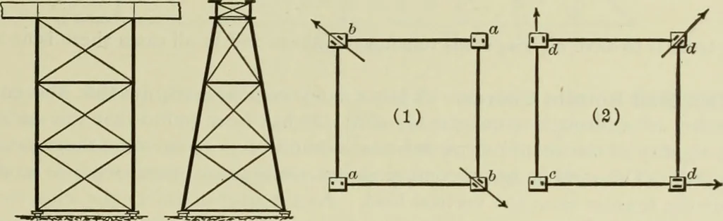 An illustration from The theory and practice of modern framed structures : designed for the use of schools, and for engineers in professional practice, 1897, leaf 304