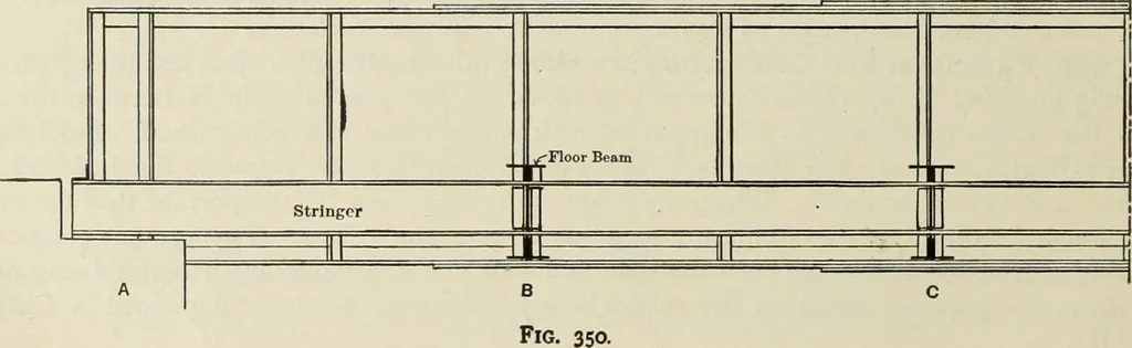 An illustration from The theory and practice of modern framed structures : designed for the use of schools, and for engineers in professional practice, 1897, leaf 335