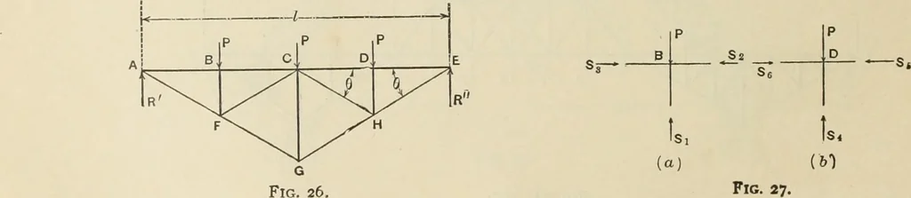 An illustration from The theory and practice of modern framed structures : designed for the use of schools, and for engineers in professional practice, 1897, leaf 35