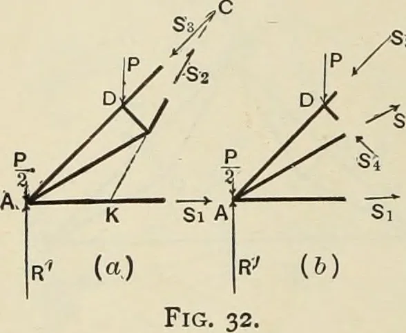 An illustration from The theory and practice of modern framed structures : designed for the use of schools, and for engineers in professional practice, 1897, leaf 37