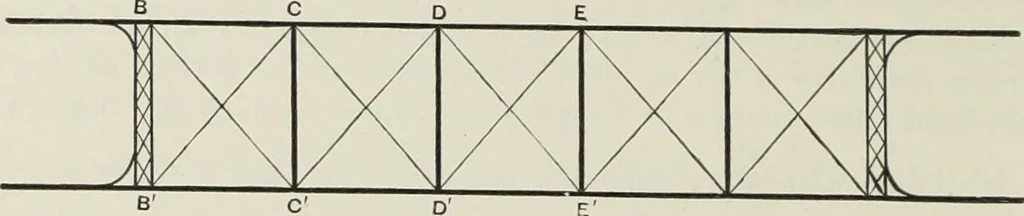 An illustration from The theory and practice of modern framed structures : designed for the use of schools, and for engineers in professional practice, 1897, leaf 375