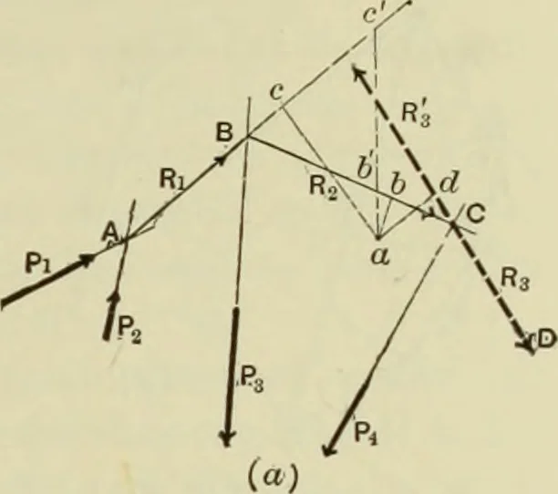 An illustration from The theory and practice of modern framed structures : designed for the use of schools, and for engineers in professional practice, 1897, leaf 38