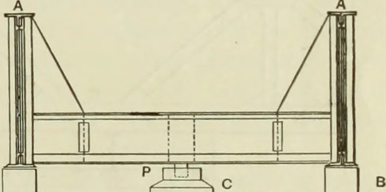 An illustration from The theory and practice of modern framed structures : designed for the use of schools, and for engineers in professional practice, 1897, leaf 396
