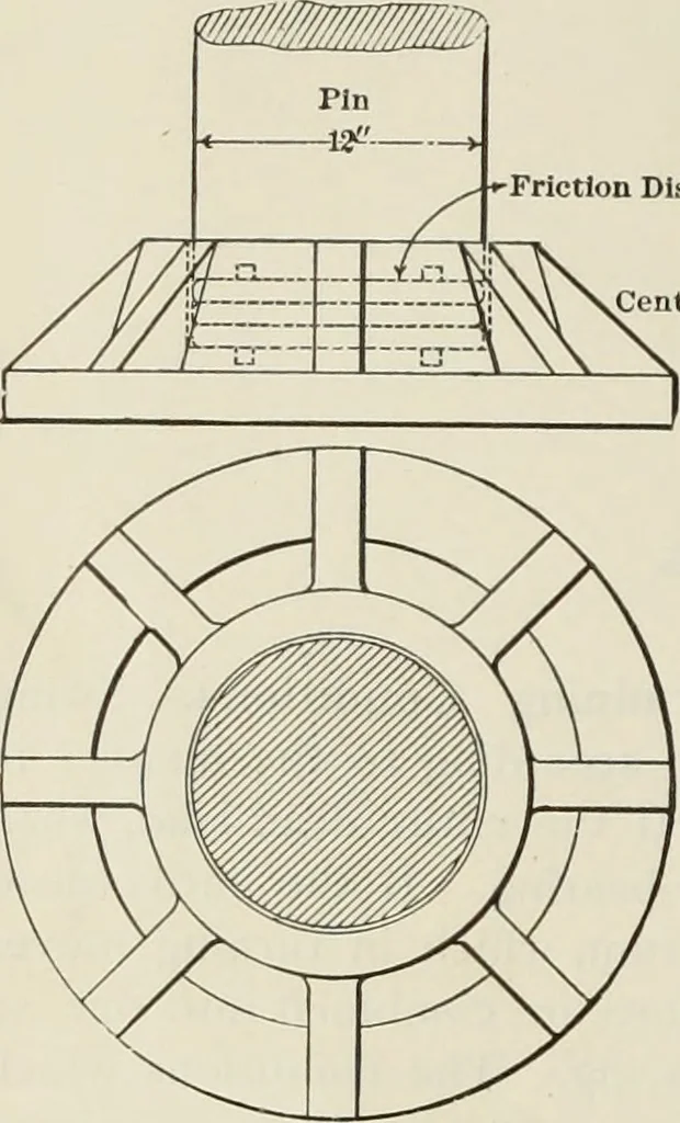 An illustration from The theory and practice of modern framed structures : designed for the use of schools, and for engineers in professional practice, 1897, leaf 397