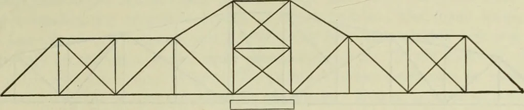 An illustration from The theory and practice of modern framed structures : designed for the use of schools, and for engineers in professional practice, 1897, leaf 400