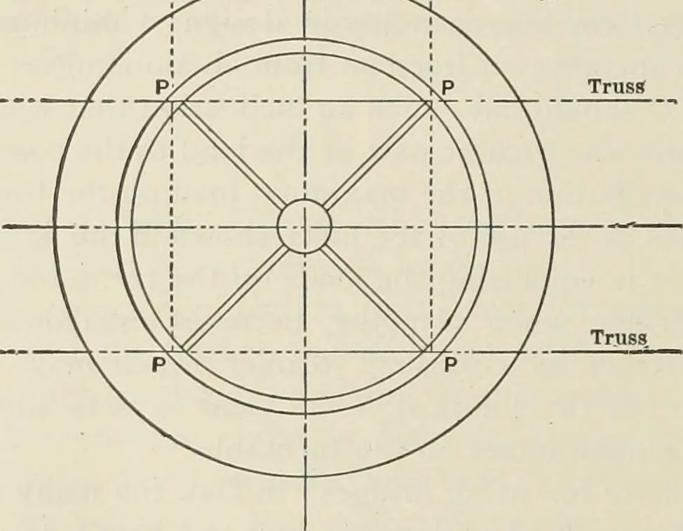 An illustration from The theory and practice of modern framed structures : designed for the use of schools, and for engineers in professional practice, 1897, leaf 401
