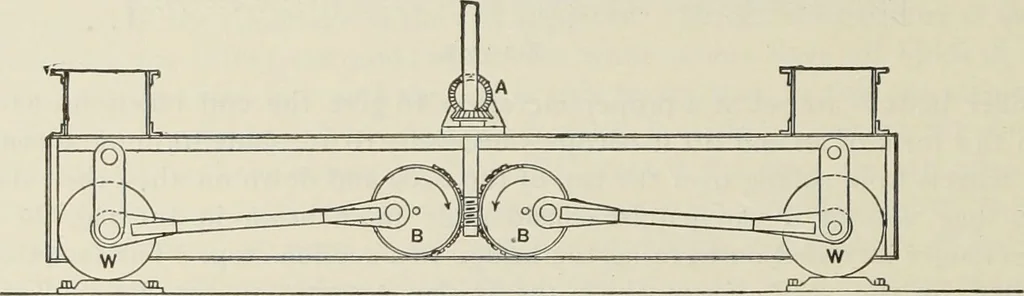 An illustration from The theory and practice of modern framed structures : designed for the use of schools, and for engineers in professional practice, 1897, leaf 405