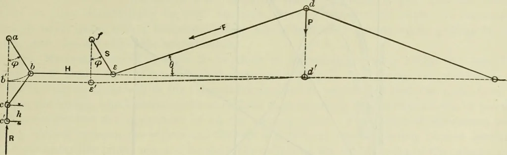 An illustration from The theory and practice of modern framed structures : designed for the use of schools, and for engineers in professional practice, 1897, leaf 408