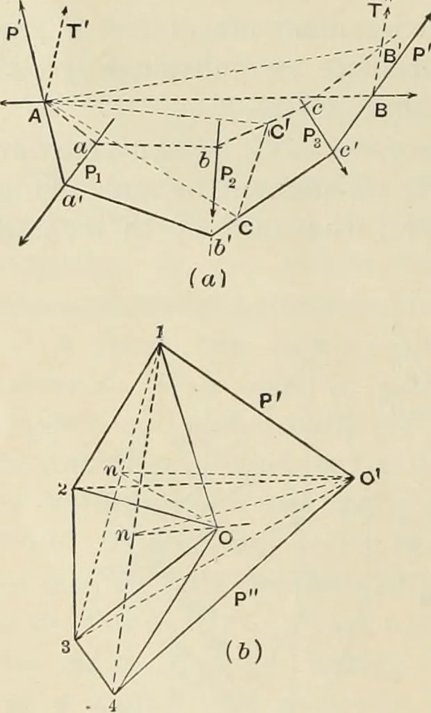An illustration from The theory and practice of modern framed structures : designed for the use of schools, and for engineers in professional practice, 1897, leaf 41