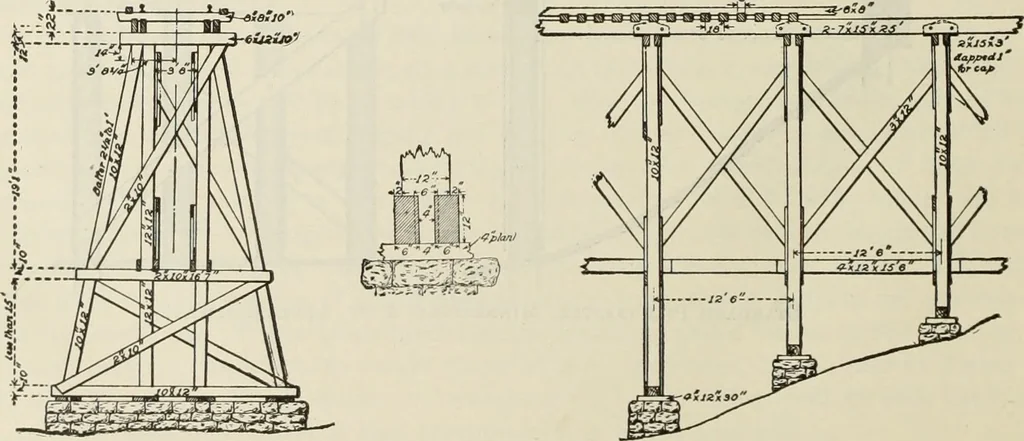 An illustration from The theory and practice of modern framed structures : designed for the use of schools, and for engineers in professional practice, 1897, leaf 429