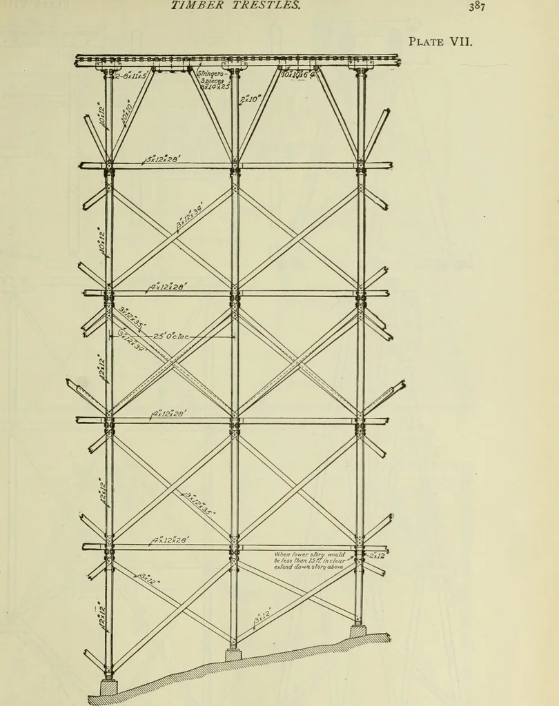 An illustration from The theory and practice of modern framed structures : designed for the use of schools, and for engineers in professional practice, 1897, leaf 430