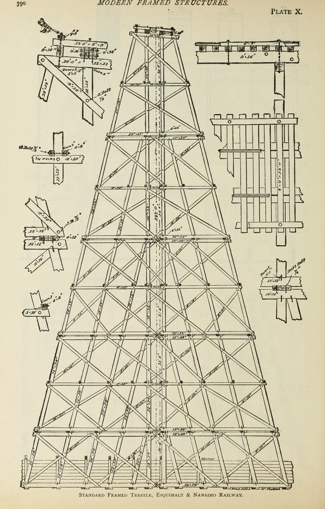 An illustration from The theory and practice of modern framed structures : designed for the use of schools, and for engineers in professional practice, 1897, leaf 433
