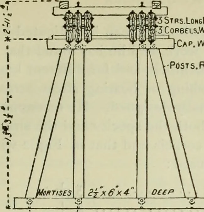An illustration from The theory and practice of modern framed structures : designed for the use of schools, and for engineers in professional practice, 1897, leaf 434