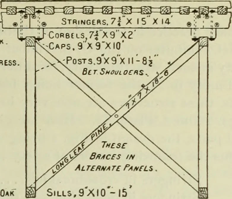 An illustration from The theory and practice of modern framed structures : designed for the use of schools, and for engineers in professional practice, 1897, leaf 434