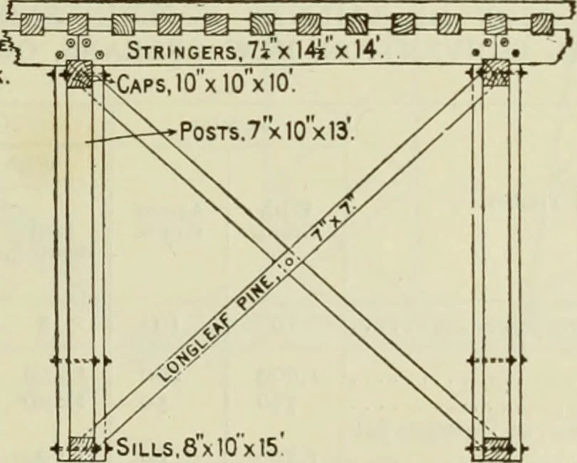 An illustration from The theory and practice of modern framed structures : designed for the use of schools, and for engineers in professional practice, 1897, leaf 434