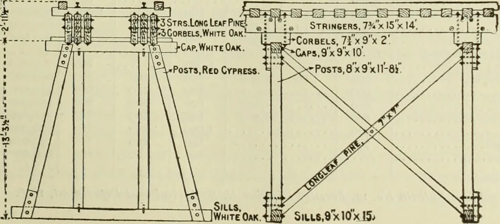 An illustration from The theory and practice of modern framed structures : designed for the use of schools, and for engineers in professional practice, 1897, leaf 434