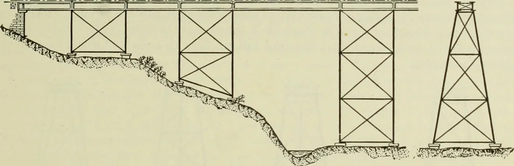 An illustration from The theory and practice of modern framed structures : designed for the use of schools, and for engineers in professional practice, 1897, leaf 436