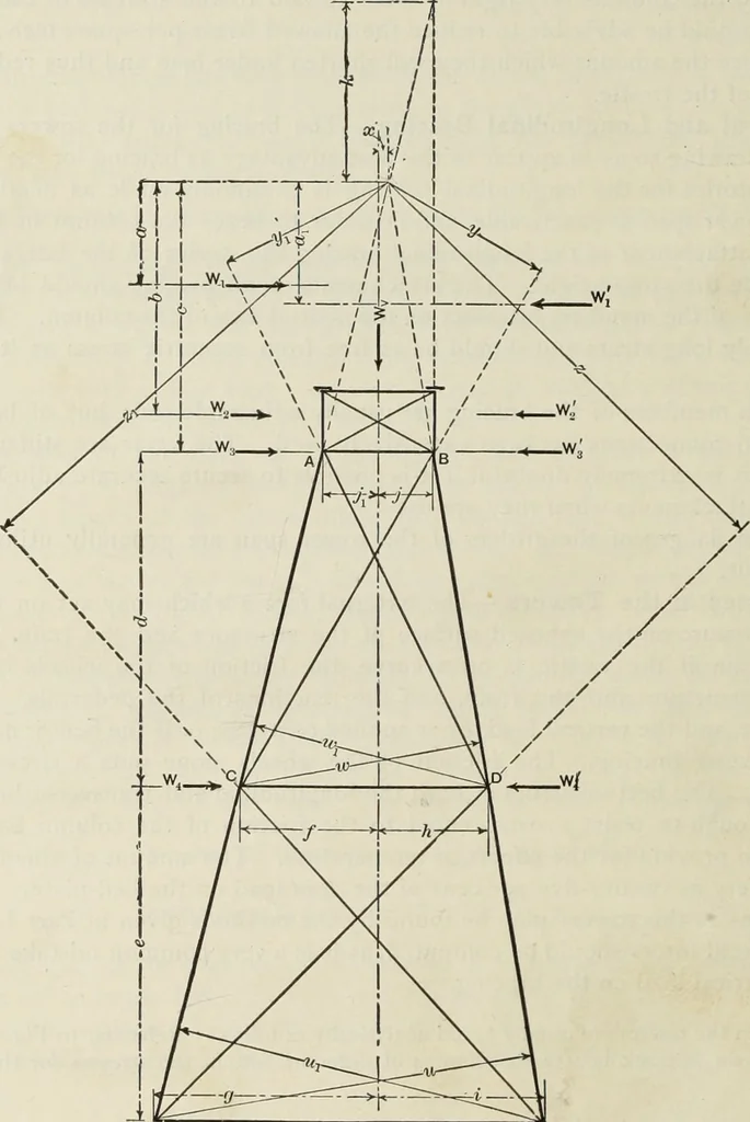 An illustration from The theory and practice of modern framed structures : designed for the use of schools, and for engineers in professional practice, 1897, leaf 443