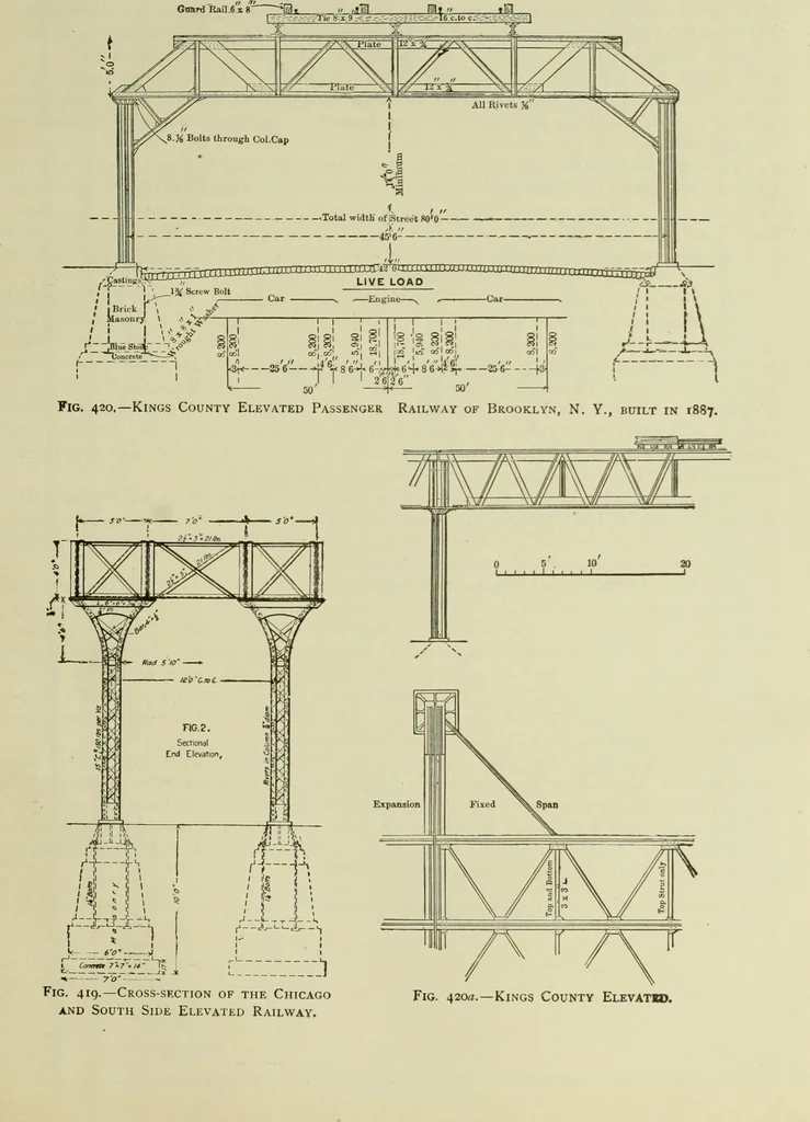 An illustration from The theory and practice of modern framed structures : designed for the use of schools, and for engineers in professional practice, 1897, leaf 454
