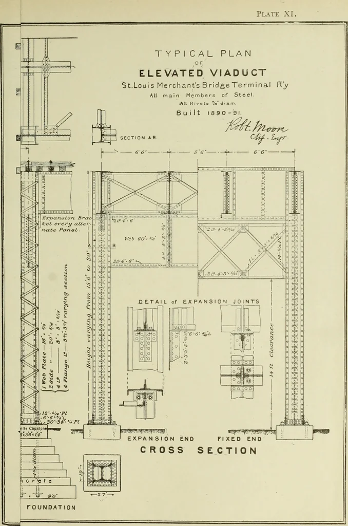 An illustration from The theory and practice of modern framed structures : designed for the use of schools, and for engineers in professional practice, 1897, leaf 456