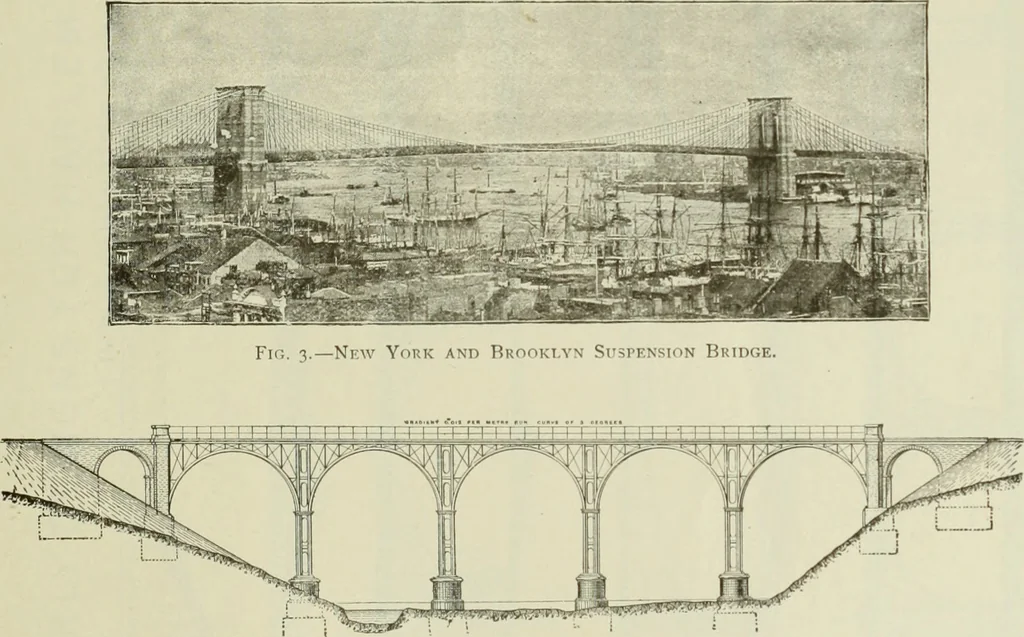 An illustration from The theory and practice of modern framed structures : designed for the use of schools, and for engineers in professional practice, 1897, leaf 488