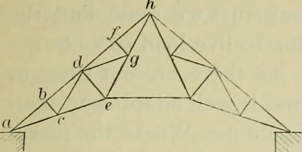 An illustration from The theory and practice of modern framed structures : designed for the use of schools, and for engineers in professional practice, 1897, leaf 52