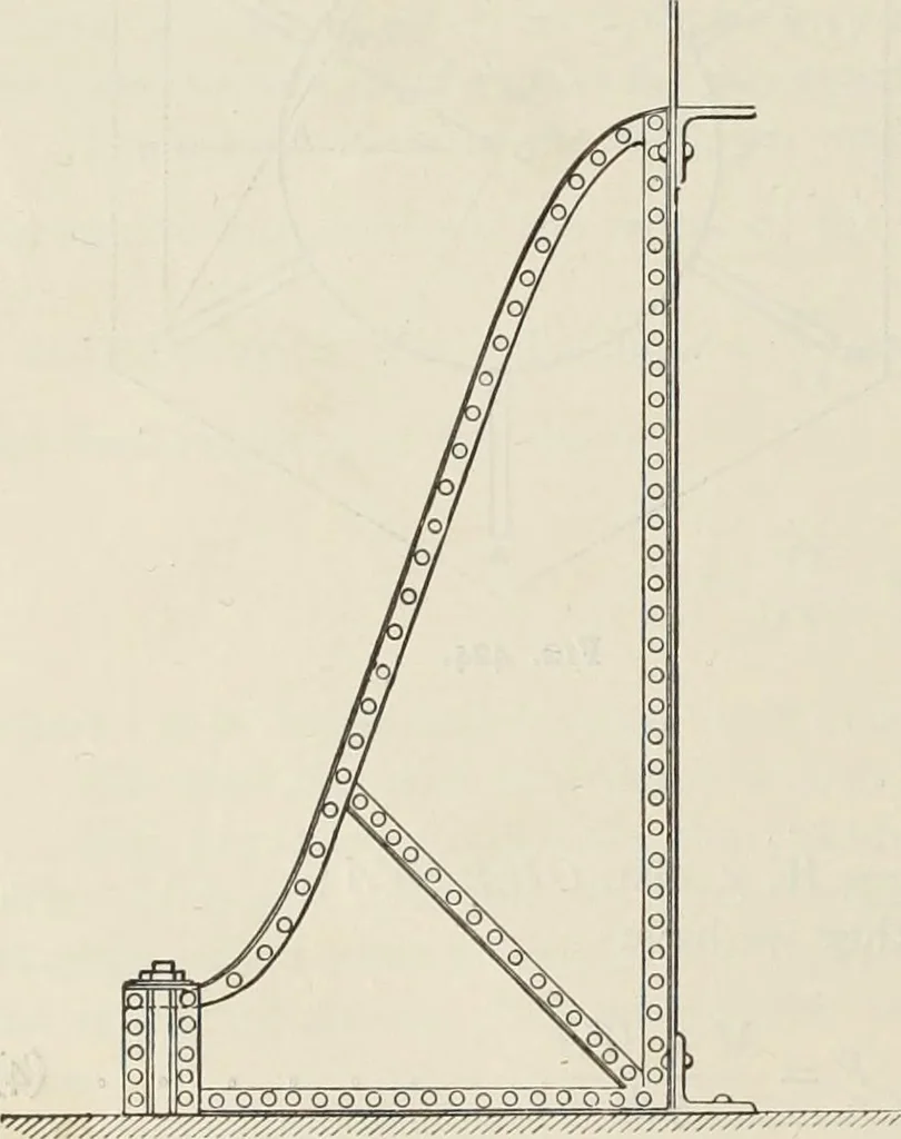 An illustration from The theory and practice of modern framed structures : designed for the use of schools, and for engineers in professional practice, 1897, leaf 520