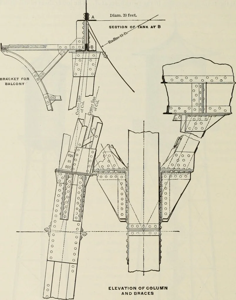 An illustration from The theory and practice of modern framed structures : designed for the use of schools, and for engineers in professional practice, 1897, leaf 526