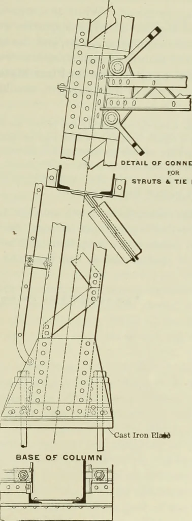 An illustration from The theory and practice of modern framed structures : designed for the use of schools, and for engineers in professional practice, 1897, leaf 527