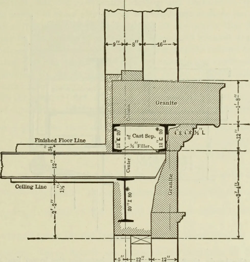 An illustration from The theory and practice of modern framed structures : designed for the use of schools, and for engineers in professional practice, 1897, leaf 539