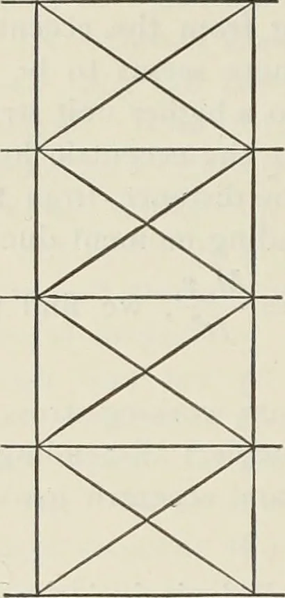 An illustration from The theory and practice of modern framed structures : designed for the use of schools, and for engineers in professional practice, 1897, leaf 544