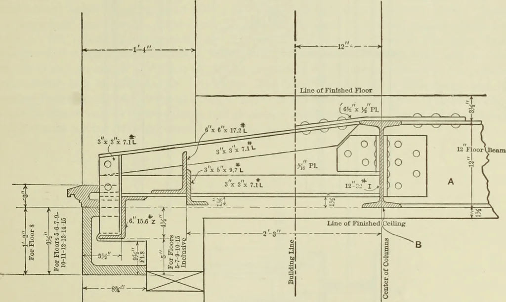 An illustration from The theory and practice of modern framed structures : designed for the use of schools, and for engineers in professional practice, 1897, leaf 547