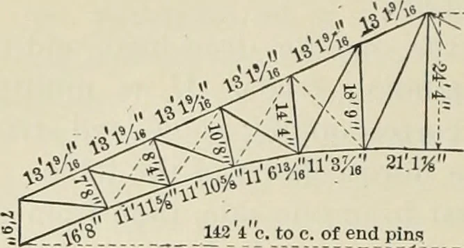An illustration from The theory and practice of modern framed structures : designed for the use of schools, and for engineers in professional practice, 1897, leaf 55