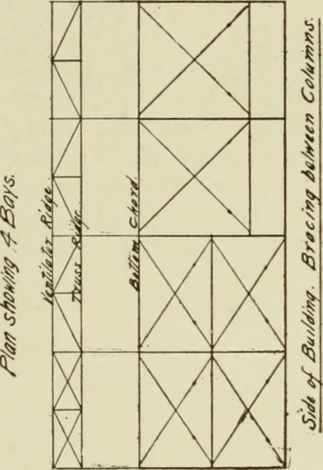 An illustration from The theory and practice of modern framed structures : designed for the use of schools, and for engineers in professional practice, 1897, leaf 565