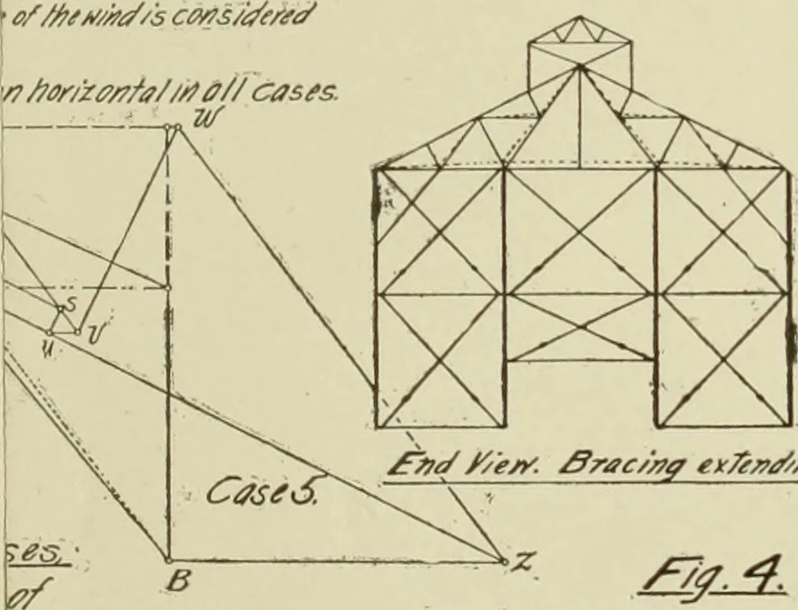 An illustration from The theory and practice of modern framed structures : designed for the use of schools, and for engineers in professional practice, 1897, leaf 565