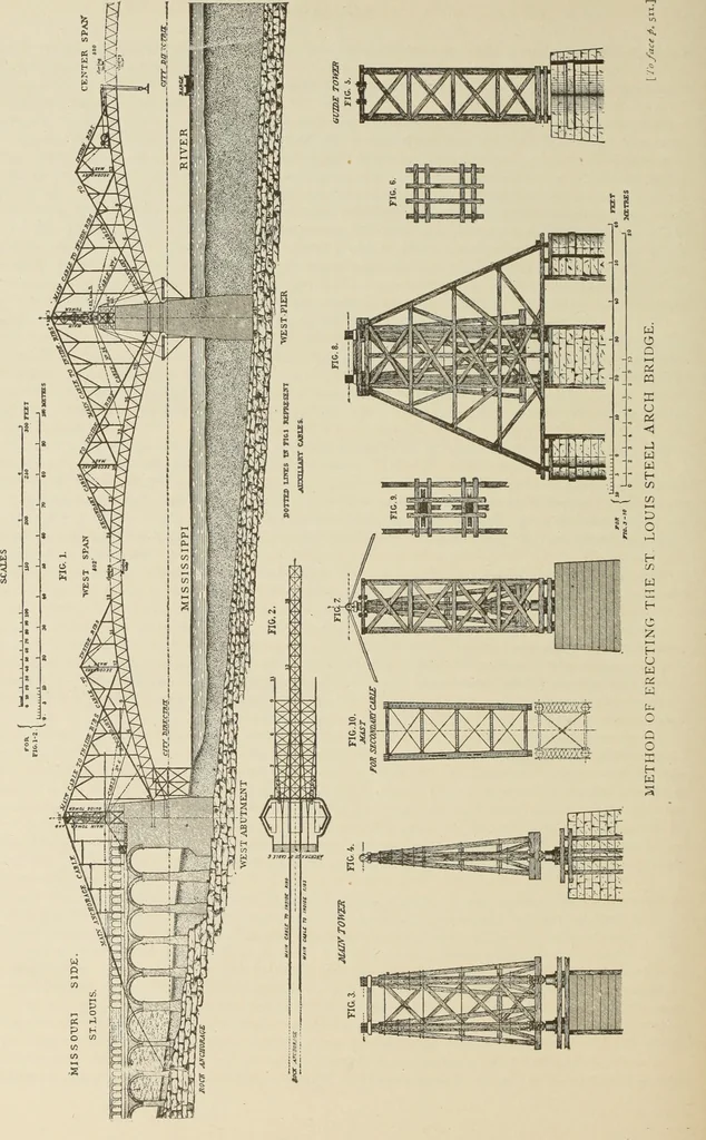 An illustration from The theory and practice of modern framed structures : designed for the use of schools, and for engineers in professional practice, 1897, leaf 618