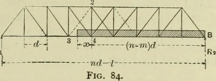 An illustration from The theory and practice of modern framed structures : designed for the use of schools, and for engineers in professional practice, 1897, leaf 68