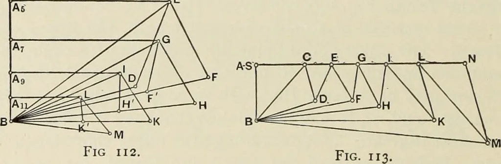 An illustration from The theory and practice of modern framed structures : designed for the use of schools, and for engineers in professional practice, 1897, leaf 85