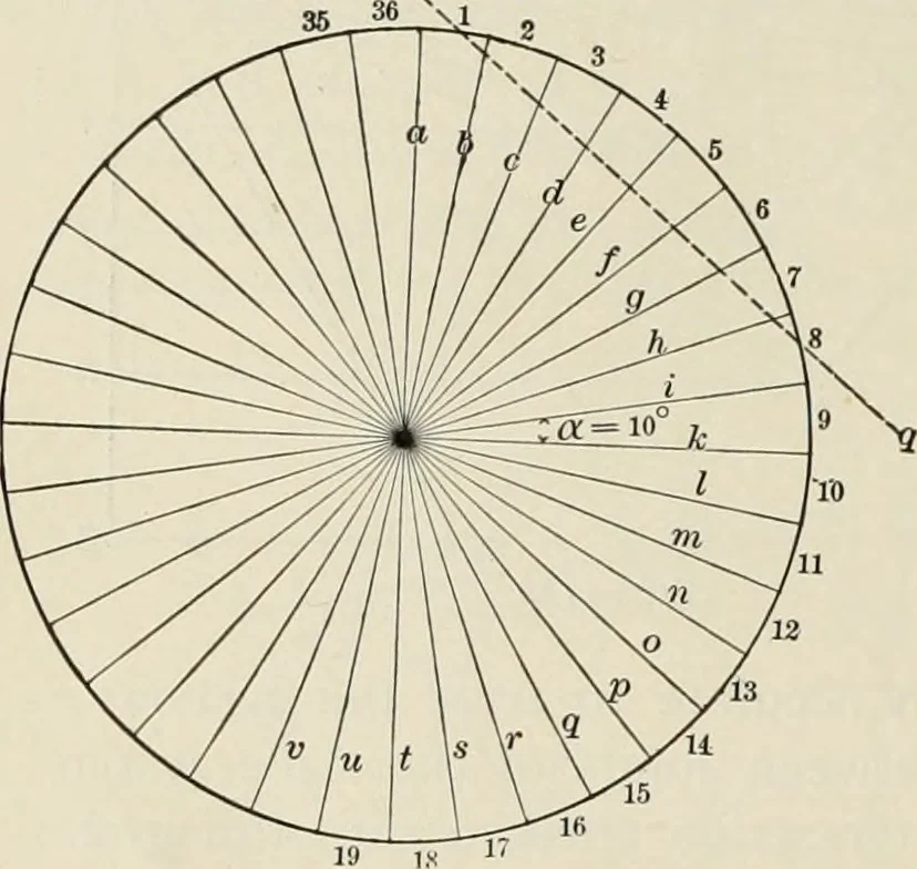 An illustration from The theory and practice of modern framed structures : designed for the use of schools, and for engineers in professional practice, 1897, leaf 89