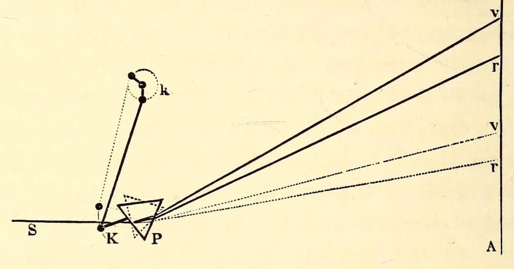 An illustration from The theory of color in its relation to art and art-industry, 1876, leaf 138