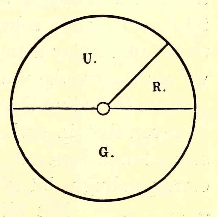 An illustration from The theory of color in its relation to art and art-industry, 1876, leaf 149