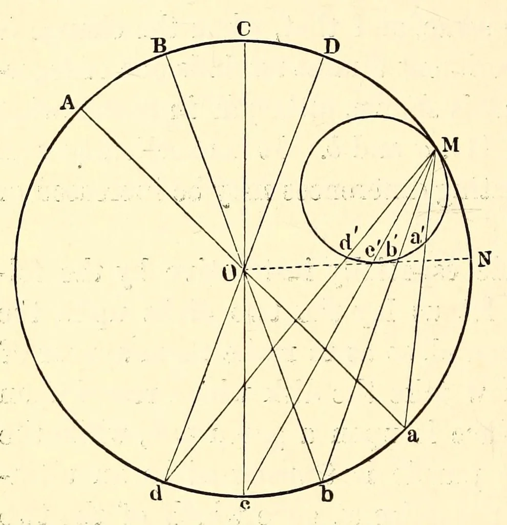 An illustration from The theory of color in its relation to art and art-industry, 1876, leaf 214