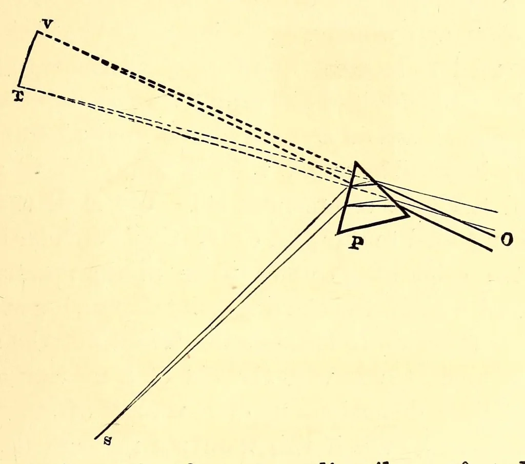 An illustration from The theory of color in its relation to art and art-industry, 1876, leaf 63