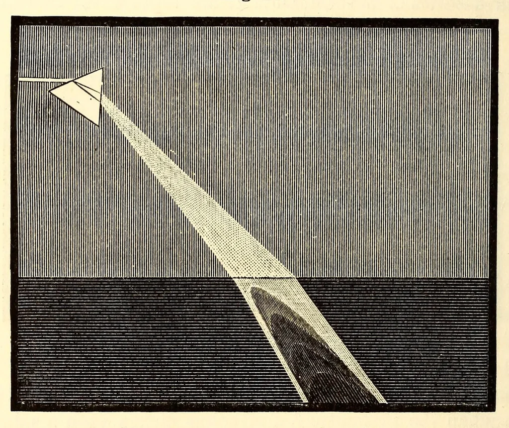 An illustration from The theory of color in its relation to art and art-industry, 1876, leaf 96