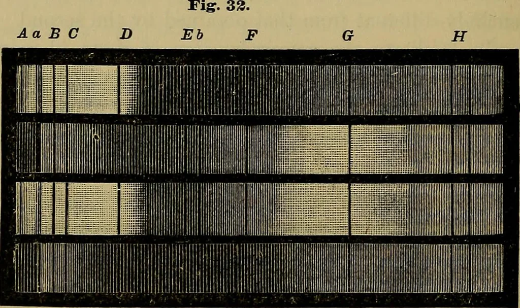 An illustration from The theory of color in its relation to art and art-industry, 1876, leaf 131
